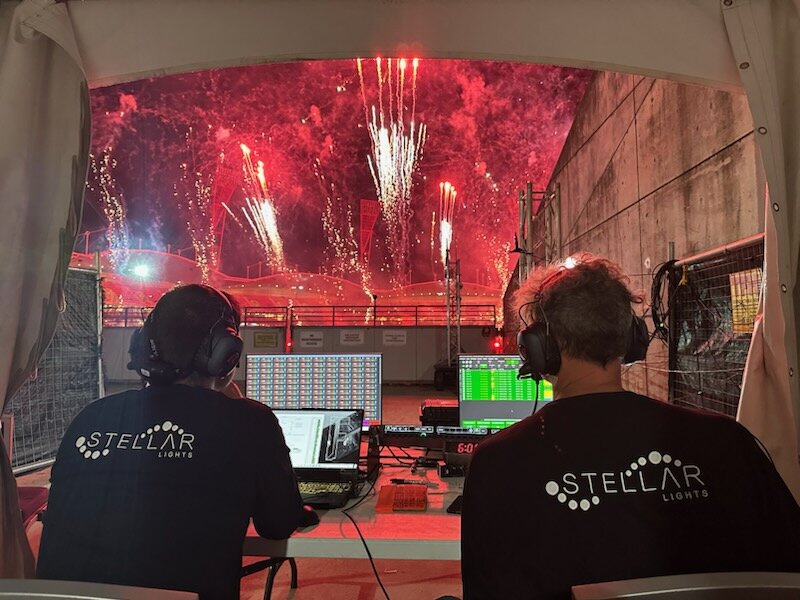 Investing in Impact 1