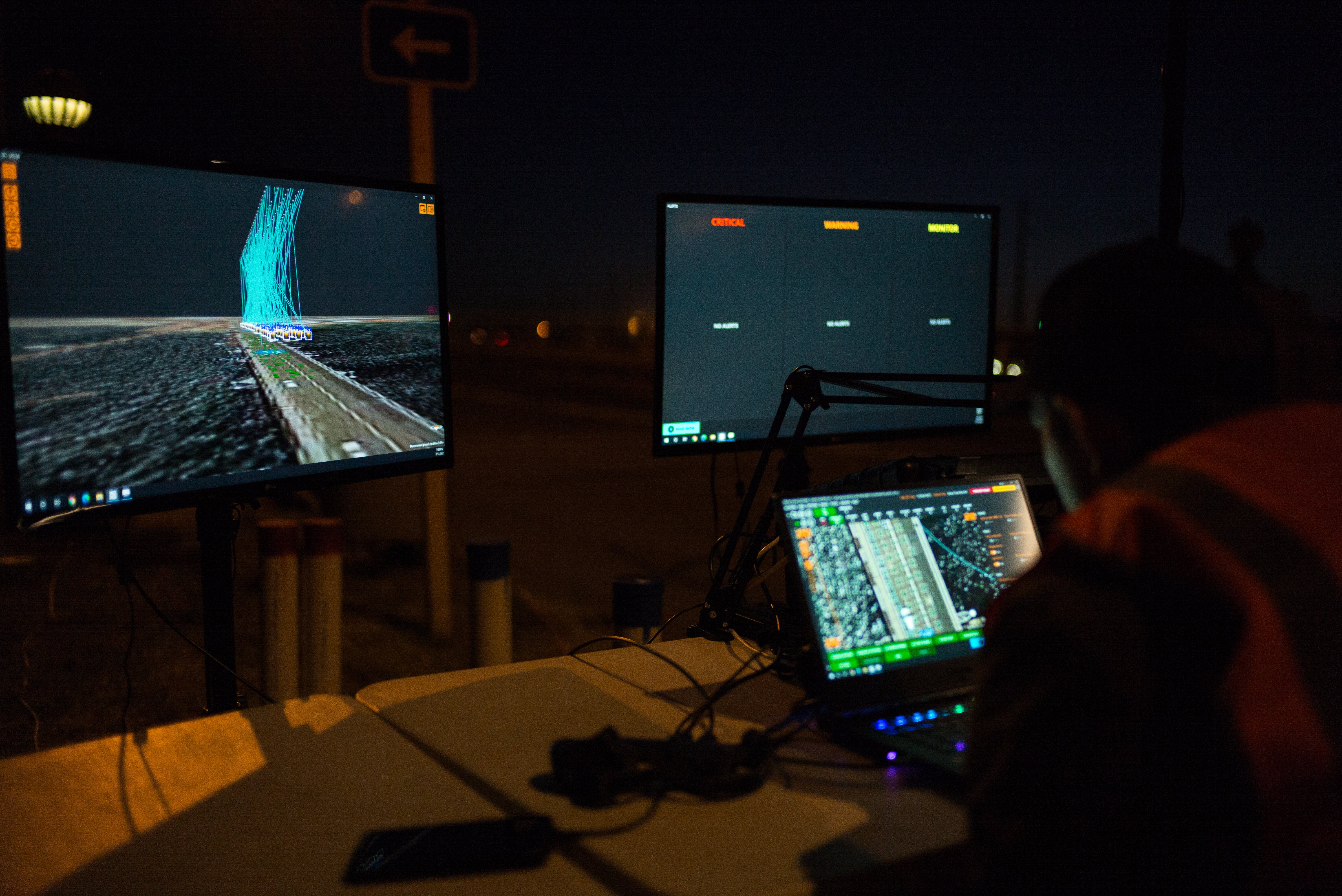 Investing in Impact 6